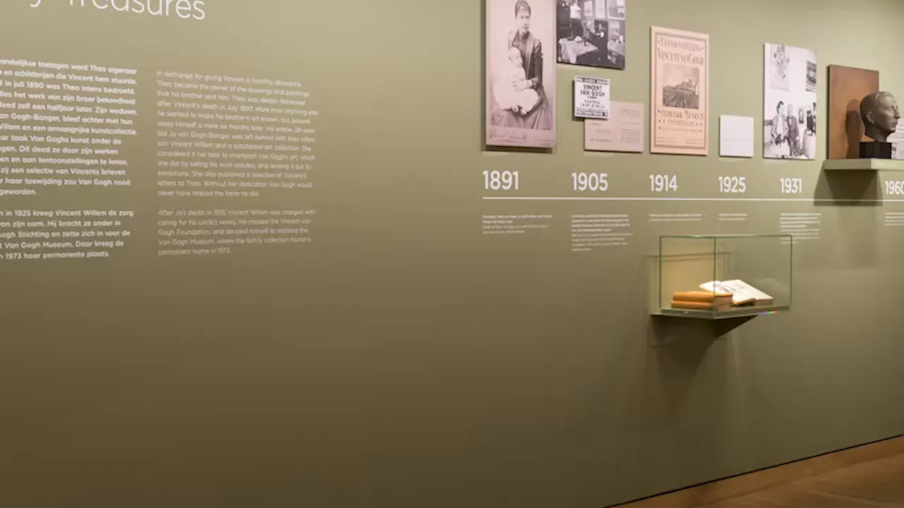 Van Gogh Museum Ticket