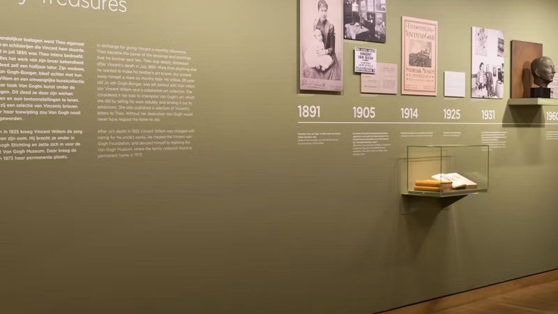 Van Gogh Museum Ticket