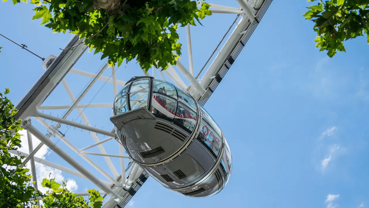 London Eye Admission Tickets Category
