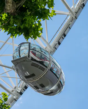 London Eye Admission Tickets