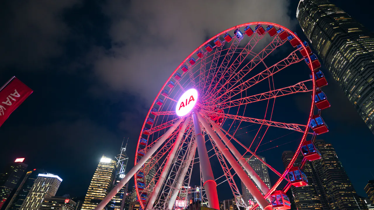 Hong Kong Observation Wheel Tickets Category