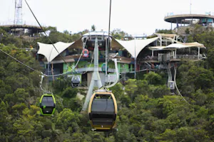 Langkawi SkyCab Tickets 