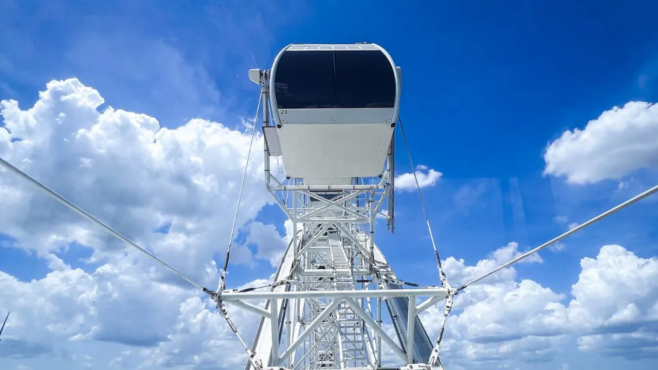 The Orlando Eye, Sea Life, Madame Tussauds, Digital Photos Combo Ticket Review