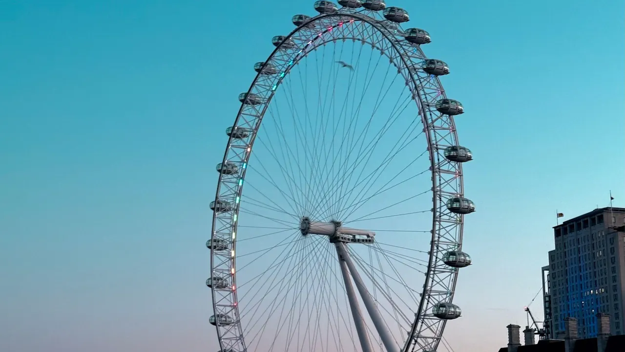 London Eye, Madame Tussauds, and SEA LIFE London Combo Tickets Thrillark