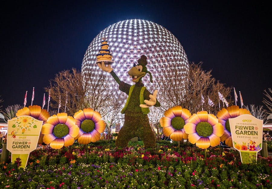 EPCOT 1-Day Ticket Price