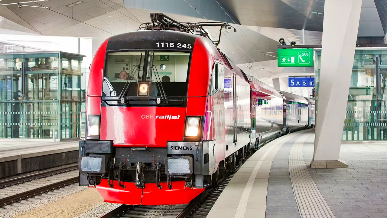 Eurail Global Pass Flex (Non-Consecutive Days)