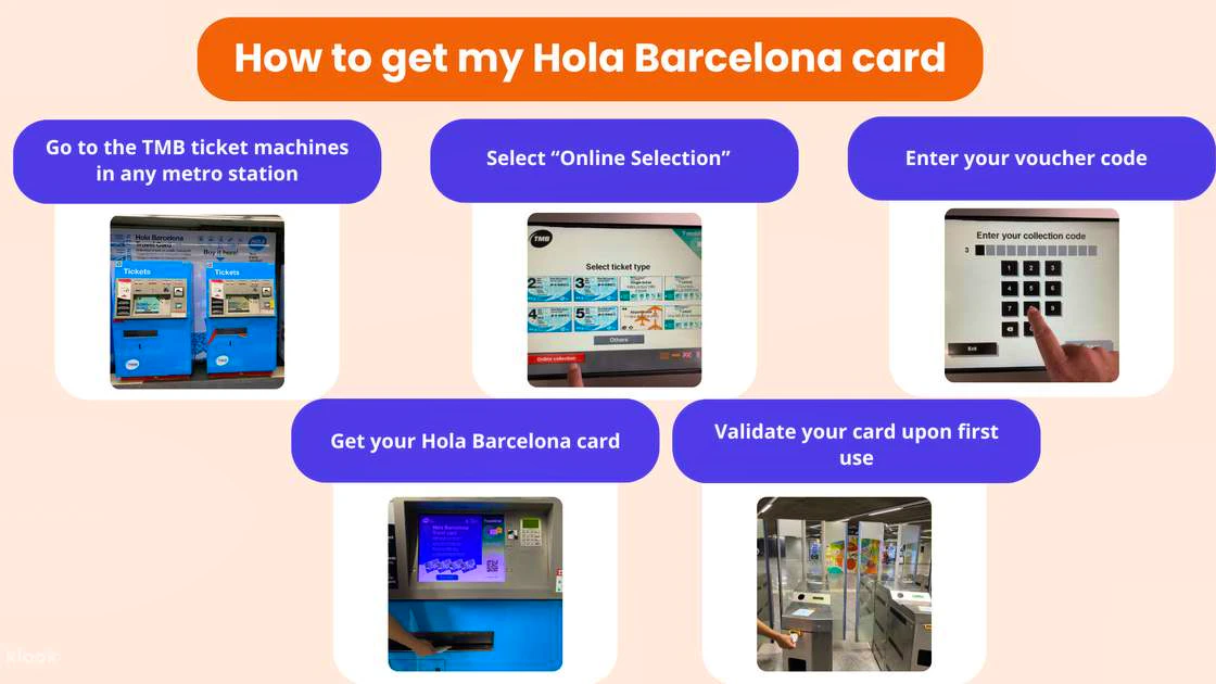 Hola Barcelona Public Transport Card Price