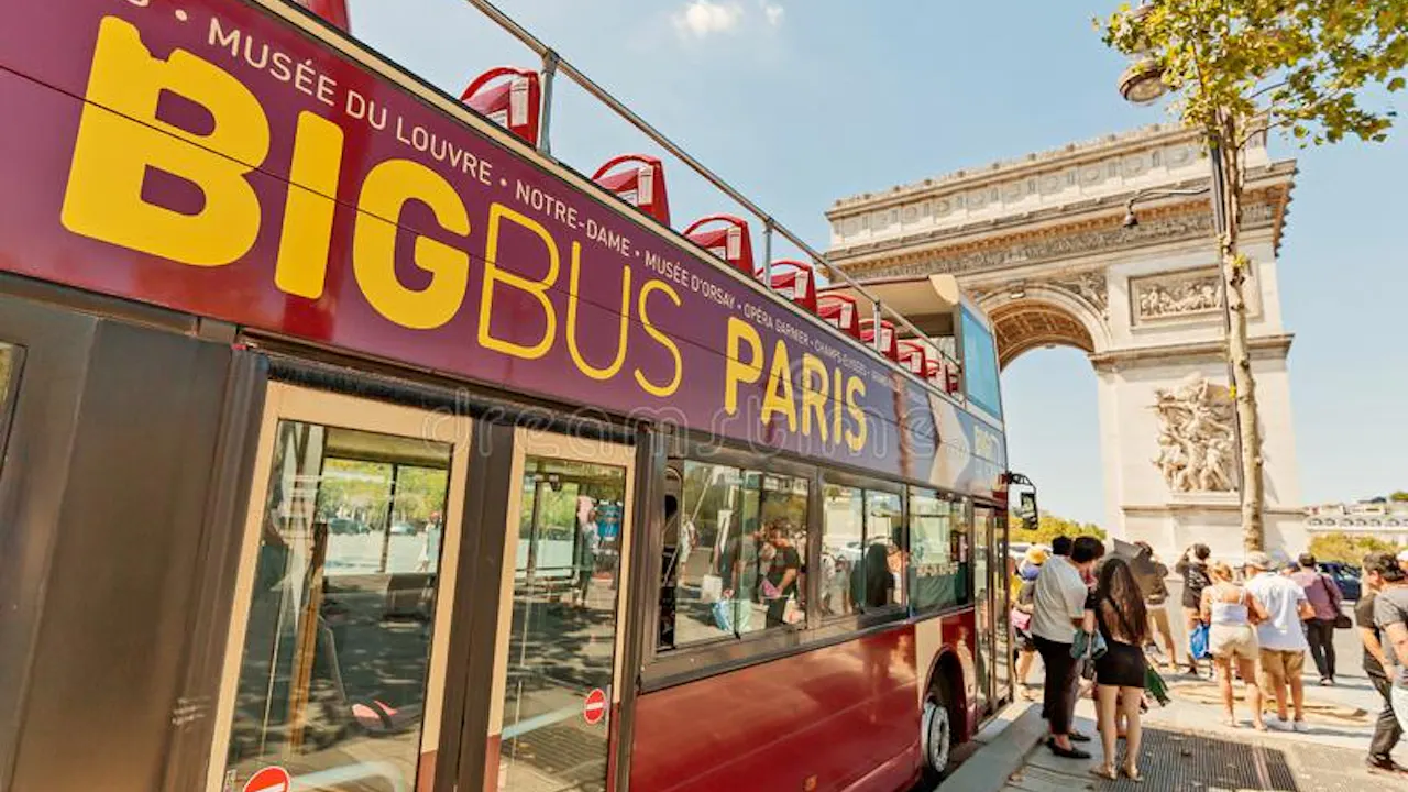 Big Bus Hop on Hop off Pass Location