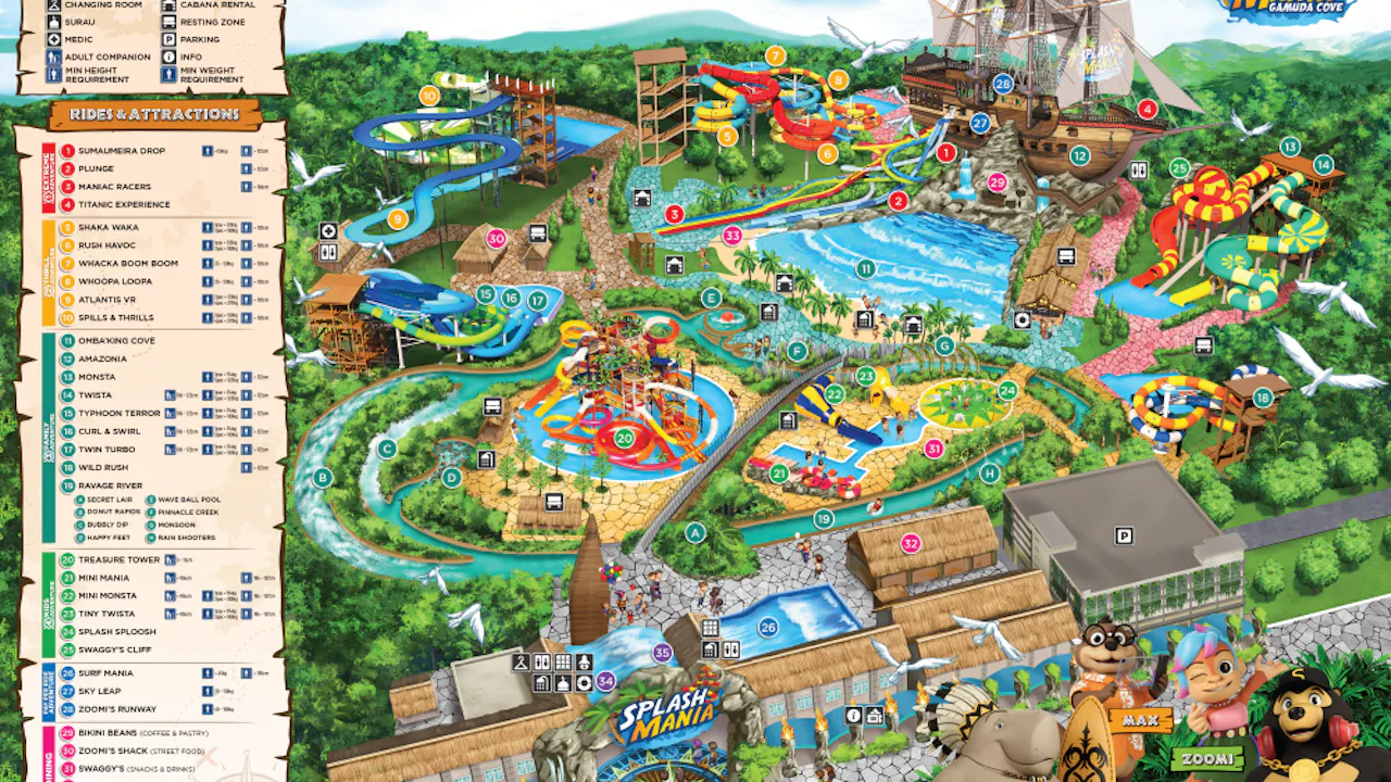SplashMania Waterpark